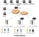 水雨情监测系统
